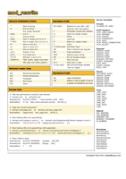 mod_rewrite Cheat Sheet