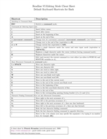 Bash VI Readline Editing Mode Shortcut Cheat Sheet