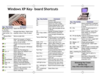 keyboard-shortcuts.pub