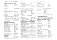 C Reference Card ANSI 2.2