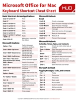 Microsoft Office for Mac Keyboard Shortcuts