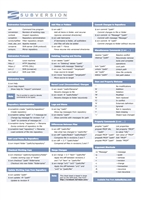 Subversion Cheat Sheet