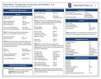 PowerShell 3.0 ISE Cheat Sheet