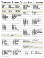Visio-Wireshark Display Filters.vsd