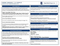 PowerShell 4.0 Language Reference Examples