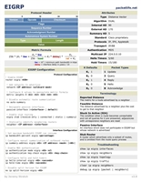 Visio-EIGRP.vsd