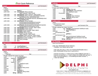 JUnit 3.7 Reference Card