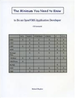 The Minimum You Need to Know to Be an OpenVMS Application Developer