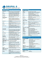 Drupal Theming Cheat Sheet