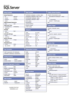 SQL Server Cheat Sheet
