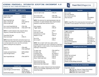 PowerShell 4.0 ISE Cheat Sheet