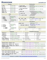 Visio-Markdown.vsd