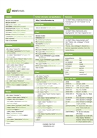 Microformats Cheat Sheet