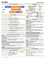 Visio-VLANs.vsd