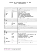 Screen VT100/ANSI Terminal Emulator Cheat Sheet
