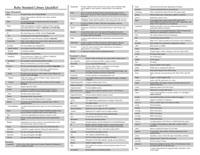Ruby Library Quick Reference
