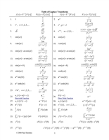 Differential Equations