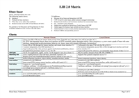 EJB20Matrix.doc
