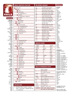 Ruby on Rails Cheat Sheet