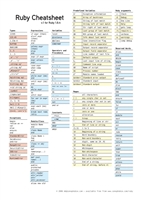 Ruby Cheatsheet