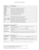 Bash History Cheat Sheet