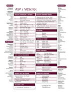 ASP Cheat Sheet