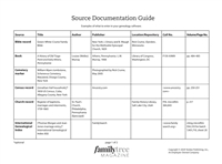 Source Documentation Guide