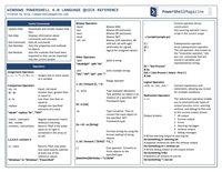 PowerShell 4.0 Language Reference