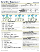 Visio-First Hop Redundancy.vsd