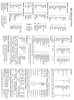 C:\Documents and Settings\Tim Sinaeve\Desktop\TeXRefCard.dvi