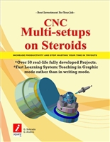 CNC Multi-Setups On Steroids: Machining Optimization