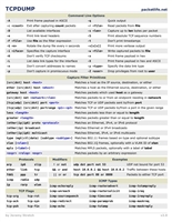 Visio-tcpdump.vsd