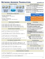 Visio-NAT.vsd
