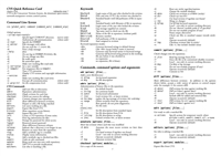 CVS Quick Reference Card