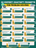AI Cheat Sheet