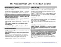 Microsoft Word - JavaScript DOM Cheatsheet.doc