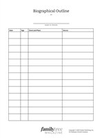 Biopgraphical Outline