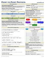 Visio-PPP.vsd
